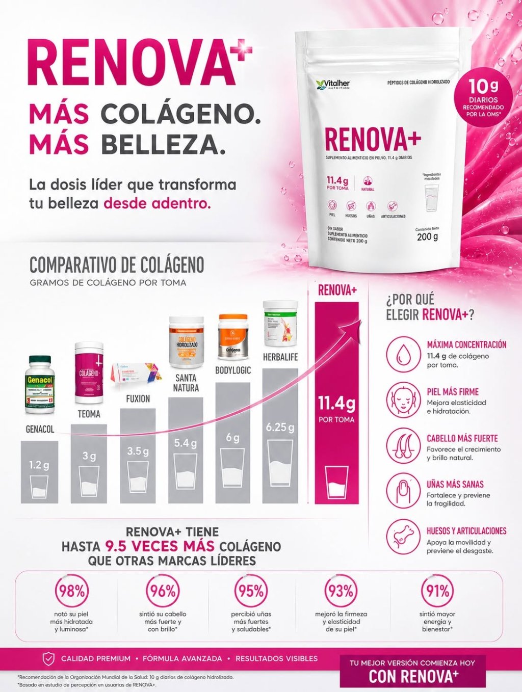 Imagen del aviso